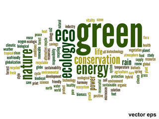 Vector conceptual ecology word cloud