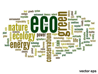 Vector conceptual ecology word cloud