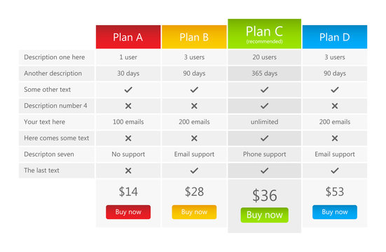 Bright pricing table with one recommended plan