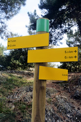 Signpost places and distance hiking trails