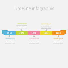 Timeline Infographic ribbon with text. Template. Flat design.