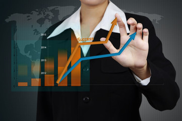 Businessman showing a business growth on a graph on virtual scre