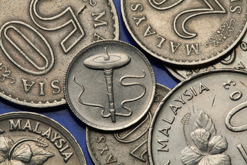 Coins of Malaysia