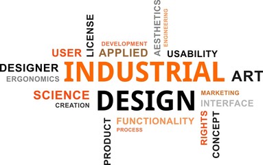 word cloud - industrial design