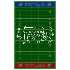 Football field gameplan