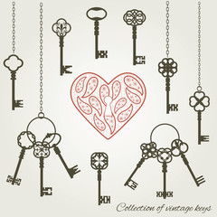 Antique keys and heart shape keyhole.