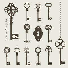 Antique keys and keyhole.