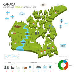 Fototapeta premium Energy industry and ecology of Canada