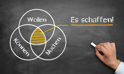 Es Schaffen / Erfolgskonzept!