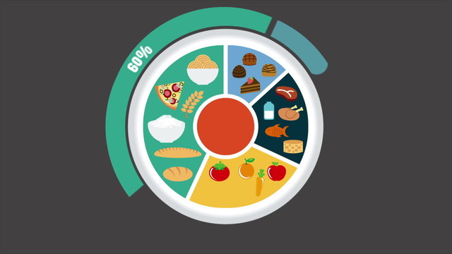 Food infographic, Animation Design, HD 1080
