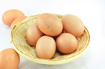 Eggs on Basket