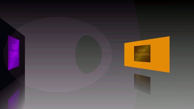 Concept Service-Beratung-Kompetenz