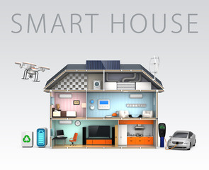 Home automation concept with "Smart house" text © chesky