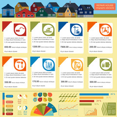 House repair infographic, set elements