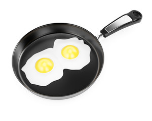Pan with fried
