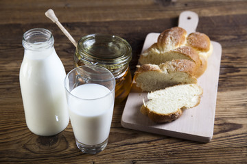 Breads in basket