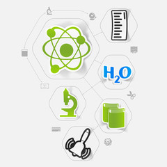 education sticker infographic