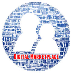 Digital marketplace word cloud shape
