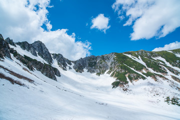 Japan Alps