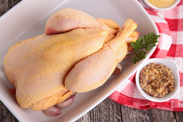 raw chicken