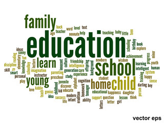 Vector conceptual education word cloud