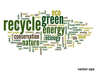 Vector conceptual ecology word cloud