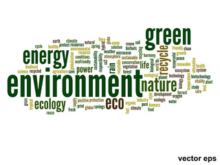 Vector conceptual ecology word cloud