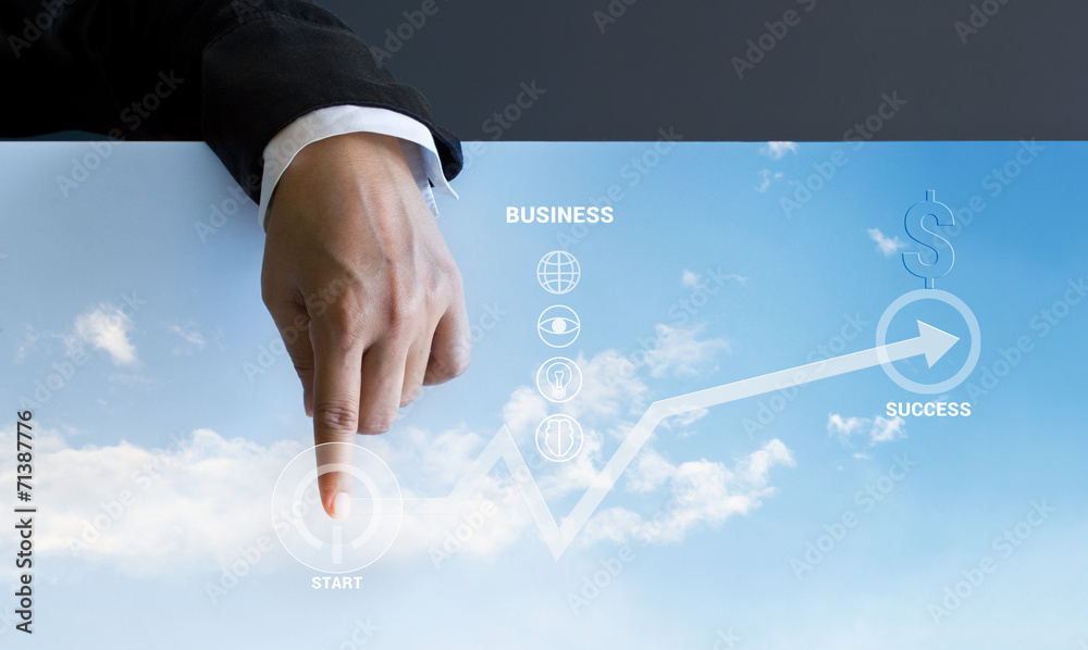 Poster businessman pressing start business buttons and business graph u