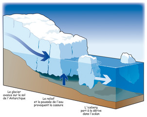 Pôles - Formation d'un iceberg © Graphithèque