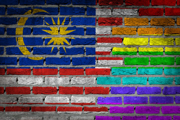 Dark brick wall - LGBT rights - Malaysia