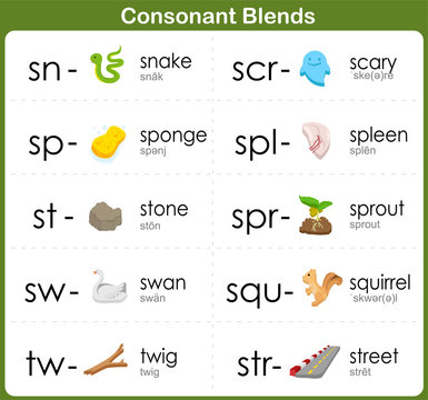 Consonant Blends Worksheet for kids
