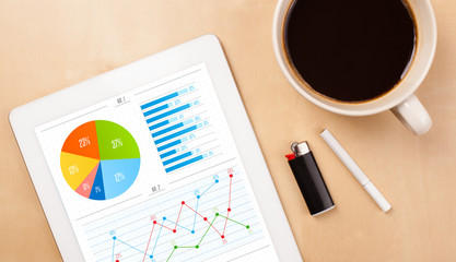 Tablet pc shows charts on screen with a cup of coffee on a desk