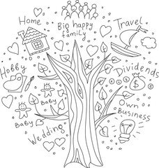 Doodles tree of dreams and goals