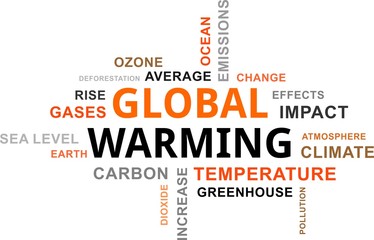 word cloud - global warming
