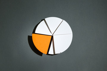 Close up of business pie chart, isolated on grey