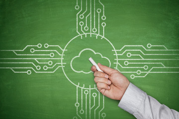 Cloud computing concept on Blackboard