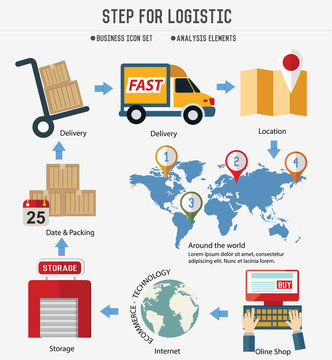 Step for logistic & transport on white background