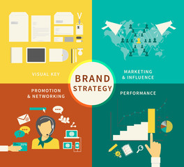 Fototapeta na wymiar Infographic illustration of Brand strategy - four items