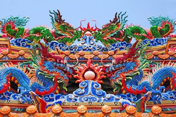 Chinese dragons on the temple roof