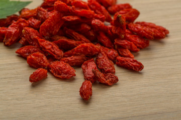 Dry berberis