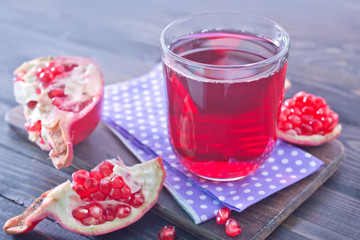 pomagranate juice