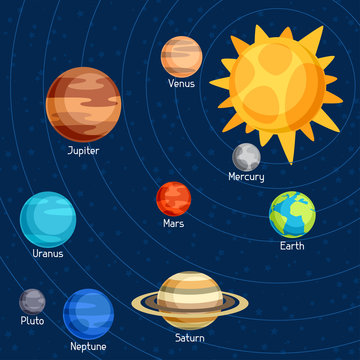 Cosmic illustration with planets of the solar system.
