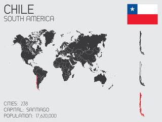Set of Infographic Elements for the Country of Chile