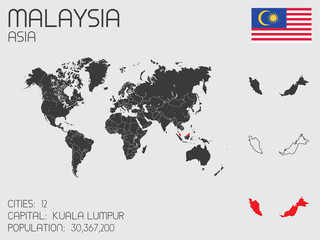 Set of Infographic Elements for the Country of Malaysia
