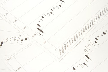 資産運用イメージ―株価のチャート