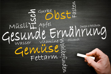 Gesunde Ernährung
