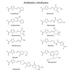 Nitrofurans - chemical structures of antibiotics
