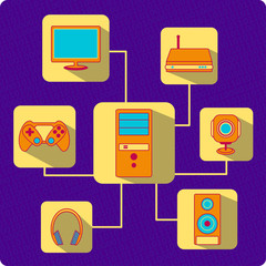 computer devices for design