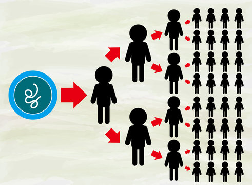 エボラ出血熱によるパンデミック