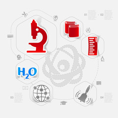 education sticker infographic